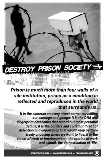 Poster: Destroy Prison Society