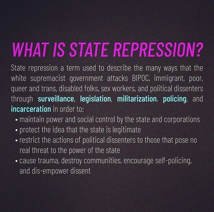 Building Community Resilience to Fight State Repression