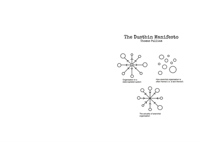Cover: The Dustbin Manifesto